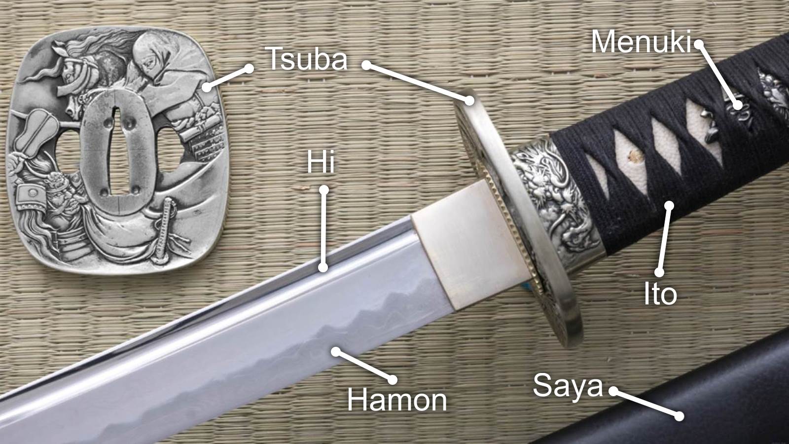 Learn About The Japanese Samurai Katana, History And Construction