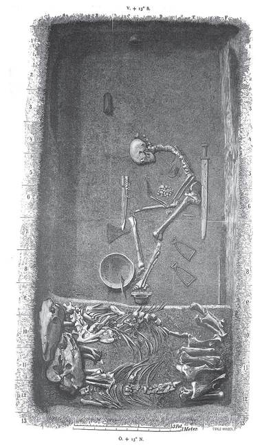 Birka Sweden Viking Grave
