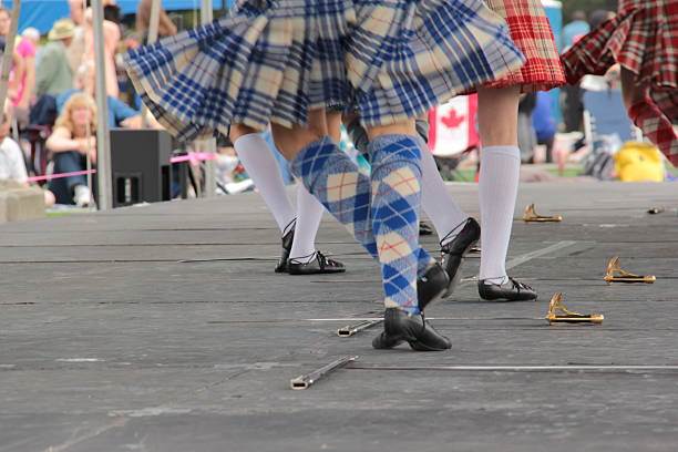 Competitive Sword Dance