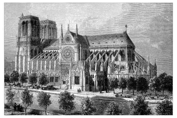 Notre Dame Cathedral