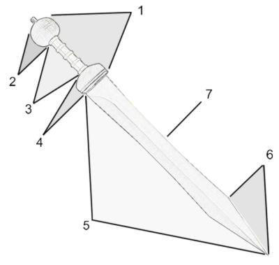 The Parts Of A Gladius