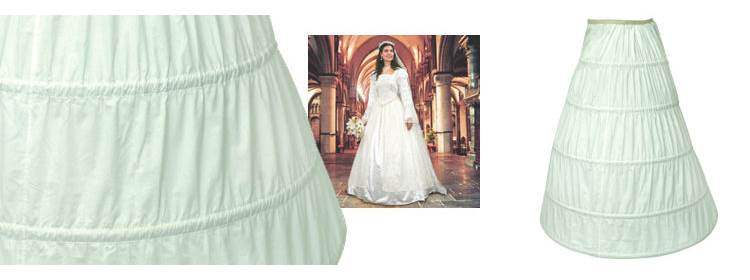 Farthingale