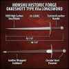 honshu longsword specs